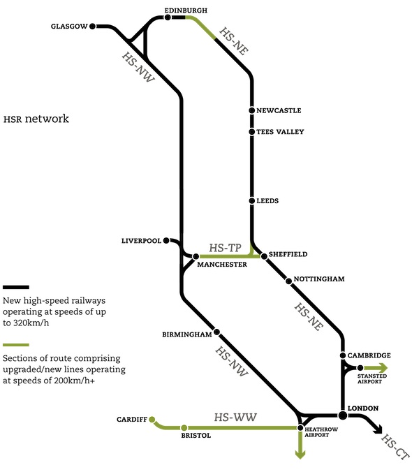 HSR Network